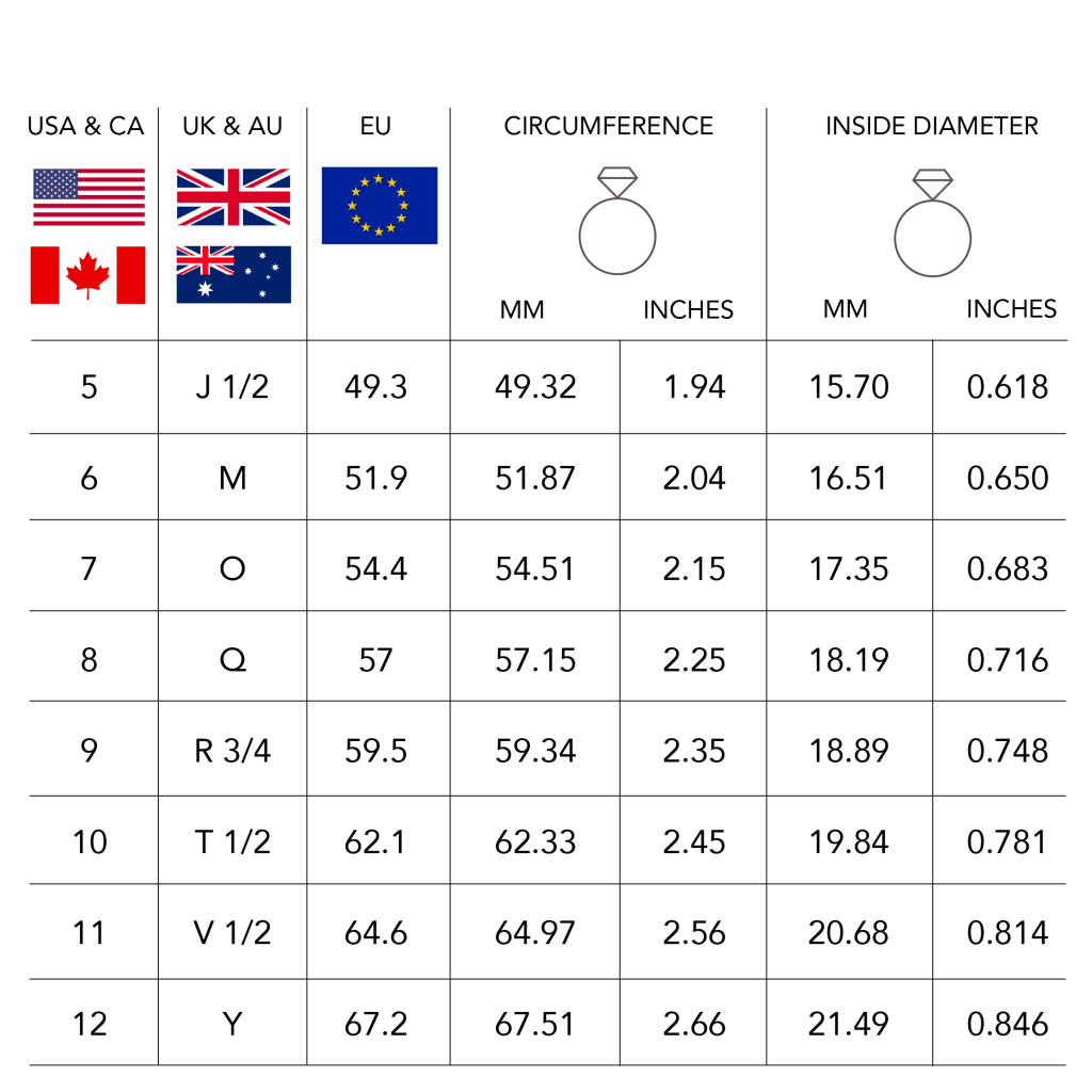 Smart Ways to Check Your Ring Size in 2025: Easy and Accurate Methods