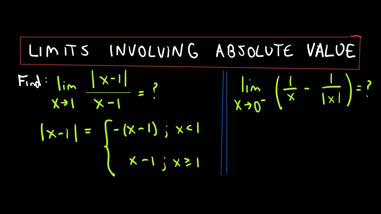 Finding Absolute Value