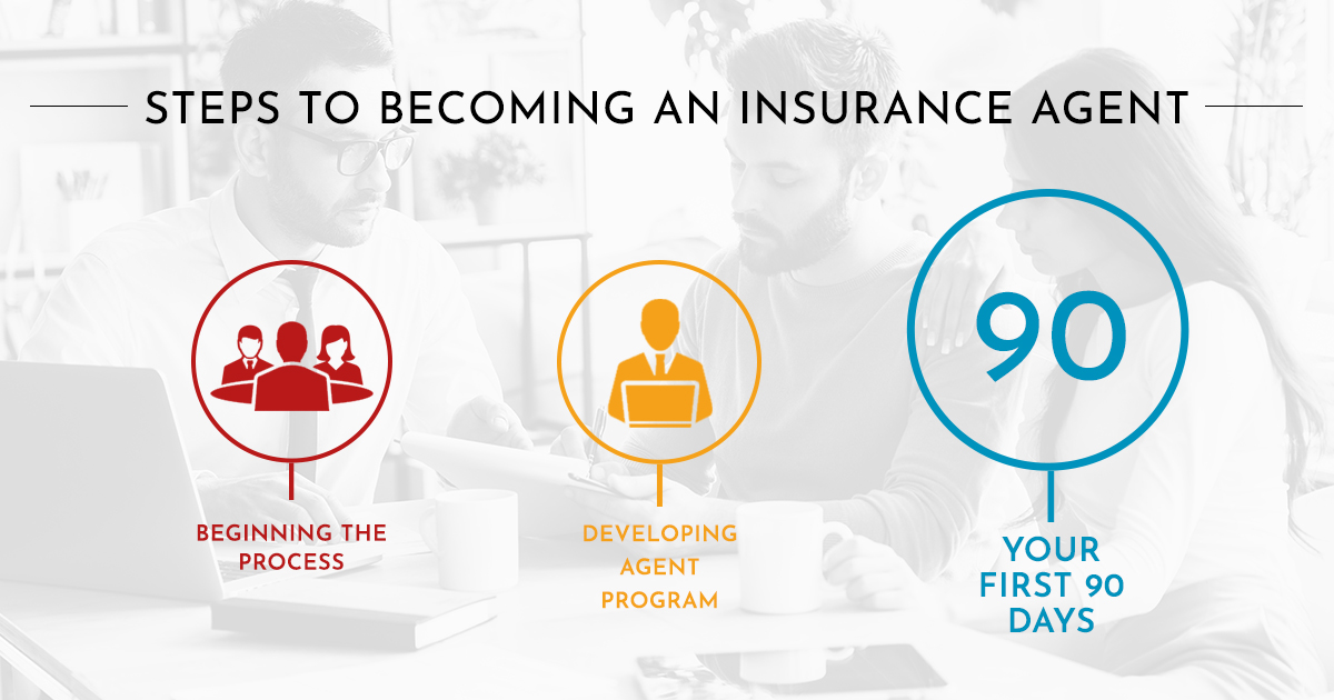 How to Become a Life Insurance Agent