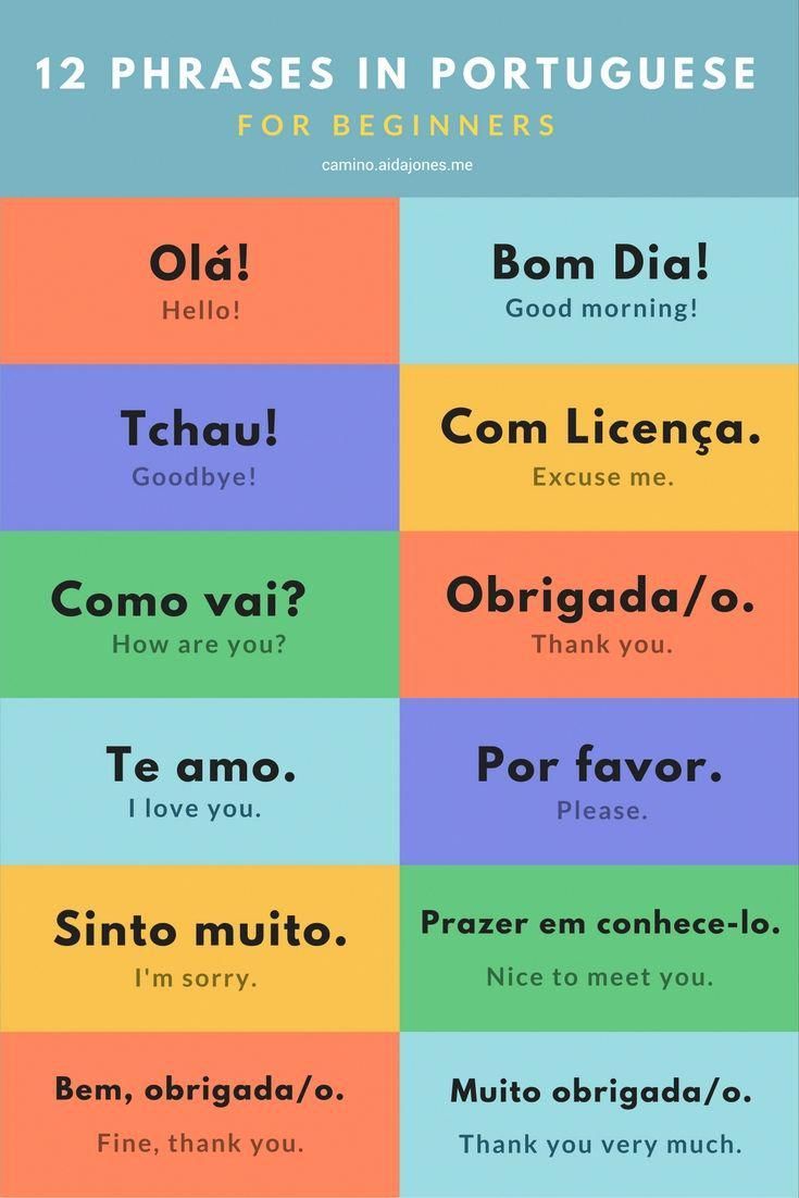 Learn Portuguese