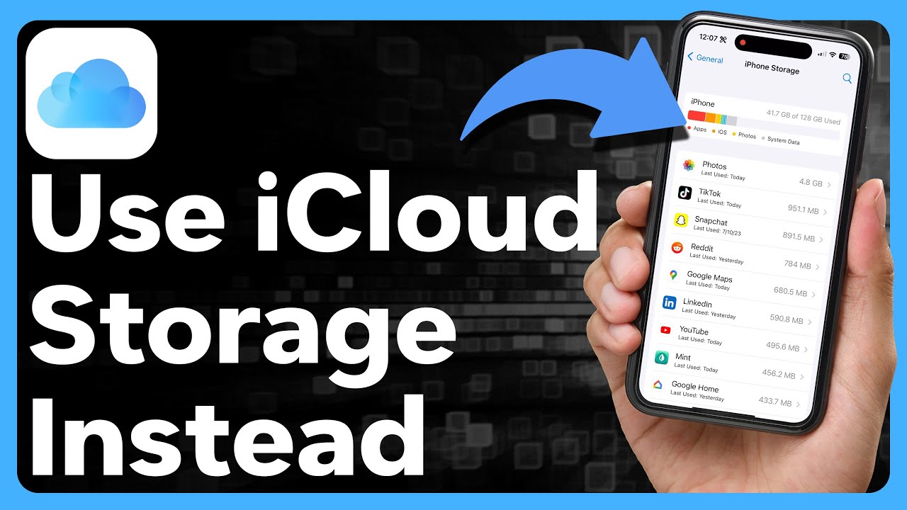 Using iCloud Effectively