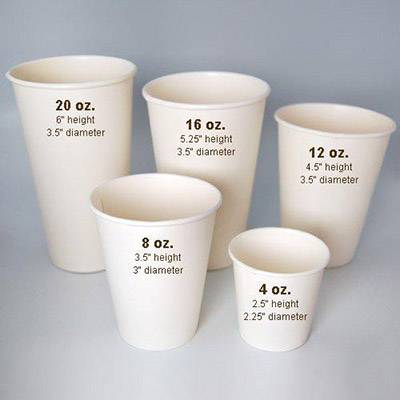 Ounces to cups conversion